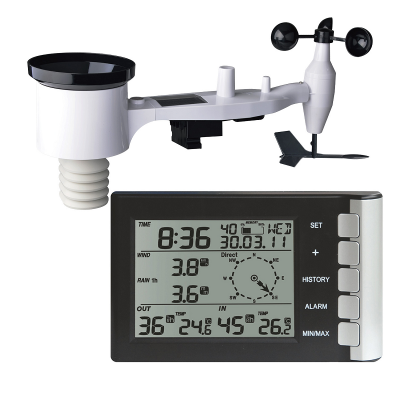 Levenhuk Wezzer PRO LP240 метеостанция